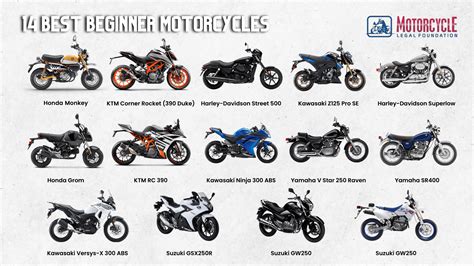 Good Starter Motorcycles