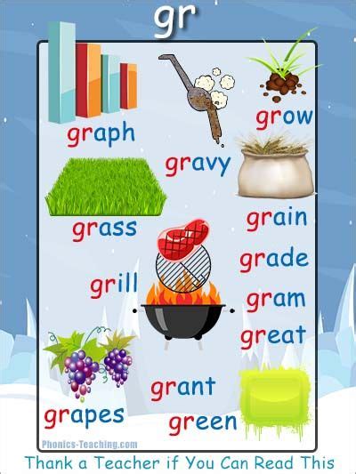 Gr Starting Words
