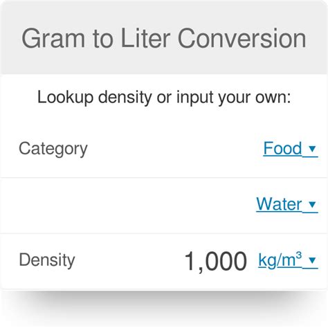 Grams In A Liter