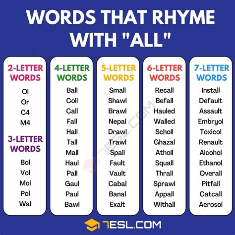 Happily Rhyming Words