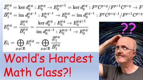 Hardest Math Subject