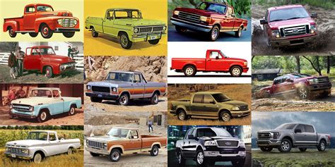 History Of Ford F Series Trucks
