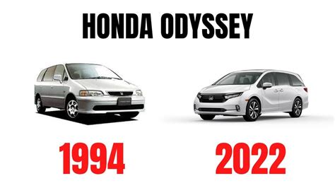 History Of Honda Odyssey: The Complete Evolution Of The Family Van