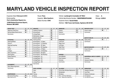 Vehicle Inspection Report Cost: Everything You Need To Know
