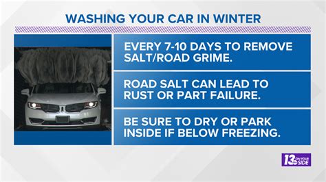 How Often To Wash Your Car In Winter: The Complete Guide