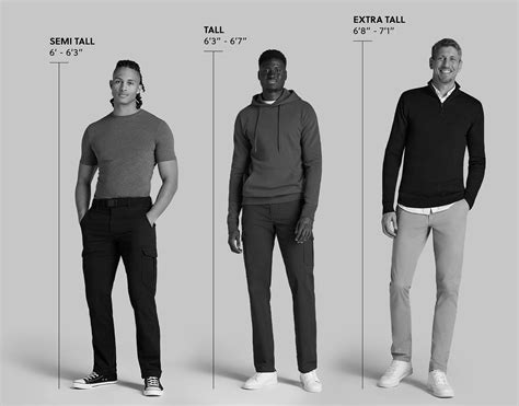 How Tall Is 65