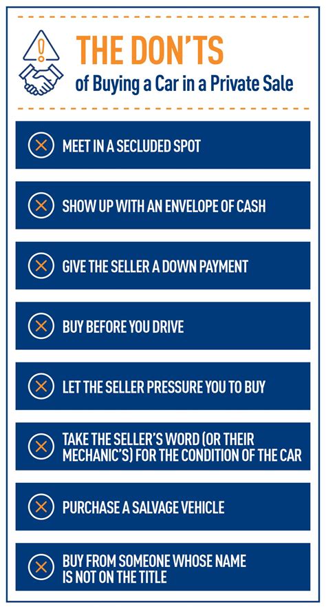 How To Buy A Used Car Private Sale