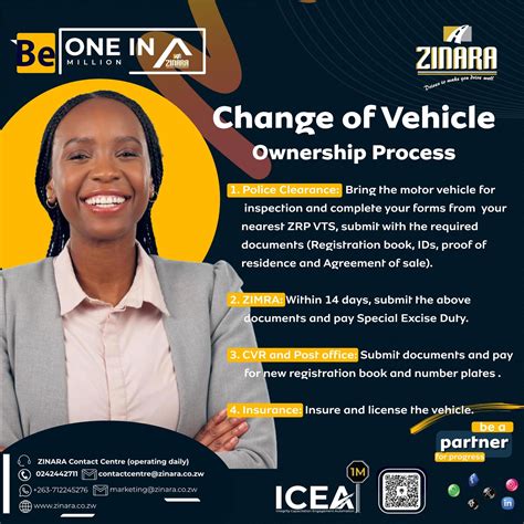 Changing Car Ownership In Zimbabwe: The Complete Guide