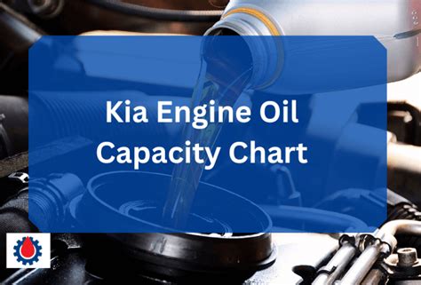 How To Change Engine Oil Kia Rio