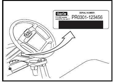 How To Find Club Car Serial Number
