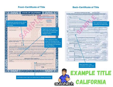 How To Transfer Car Title Over