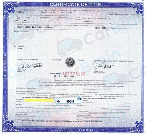 How To Transfer A Car Title: The Complete Stepbystep Guide