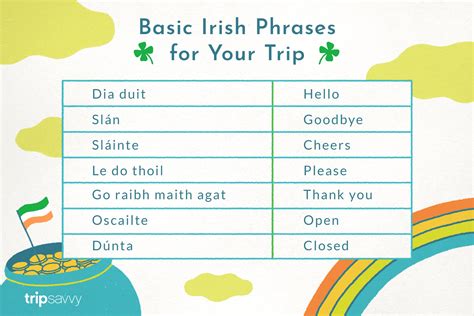 Irish Language Words