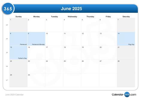 June 28 2025