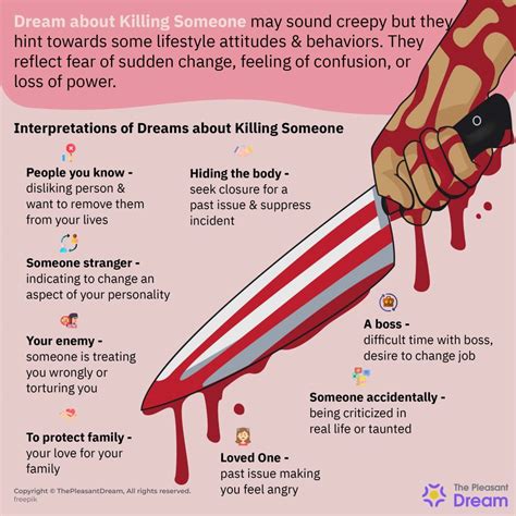 Kill Someone In Dream