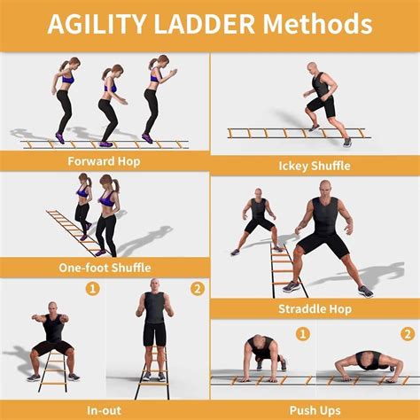 Ladder Drills