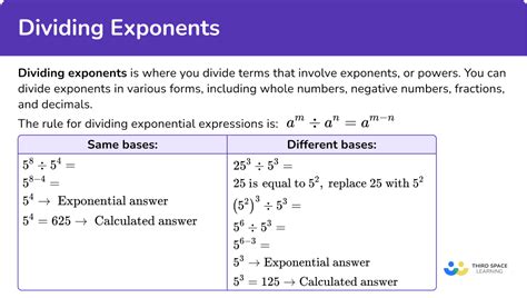 Law Of Dividing Exponents