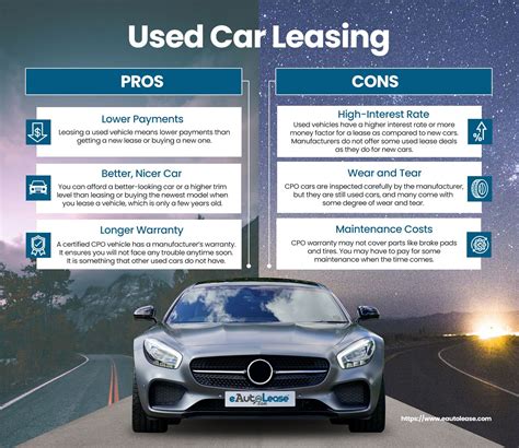 Lease Used Cars