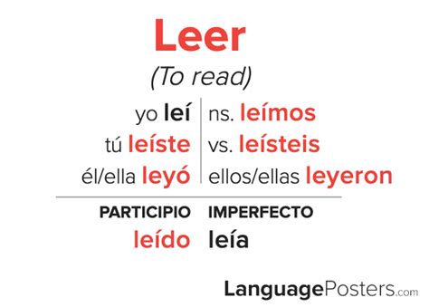 Leer Preterite Tense