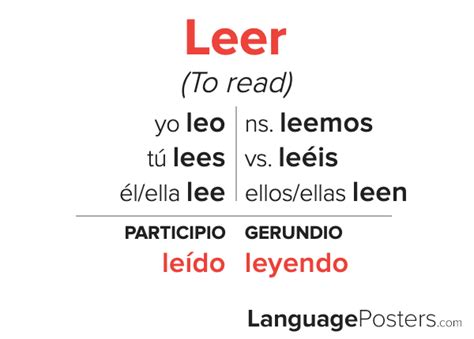 Leer Spanish Conjugation