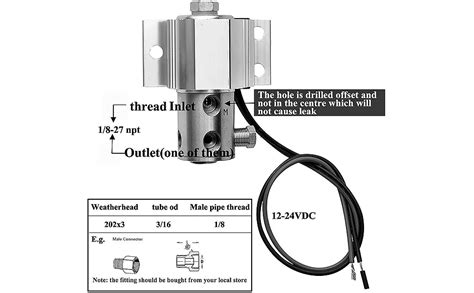 Line Lock Kit