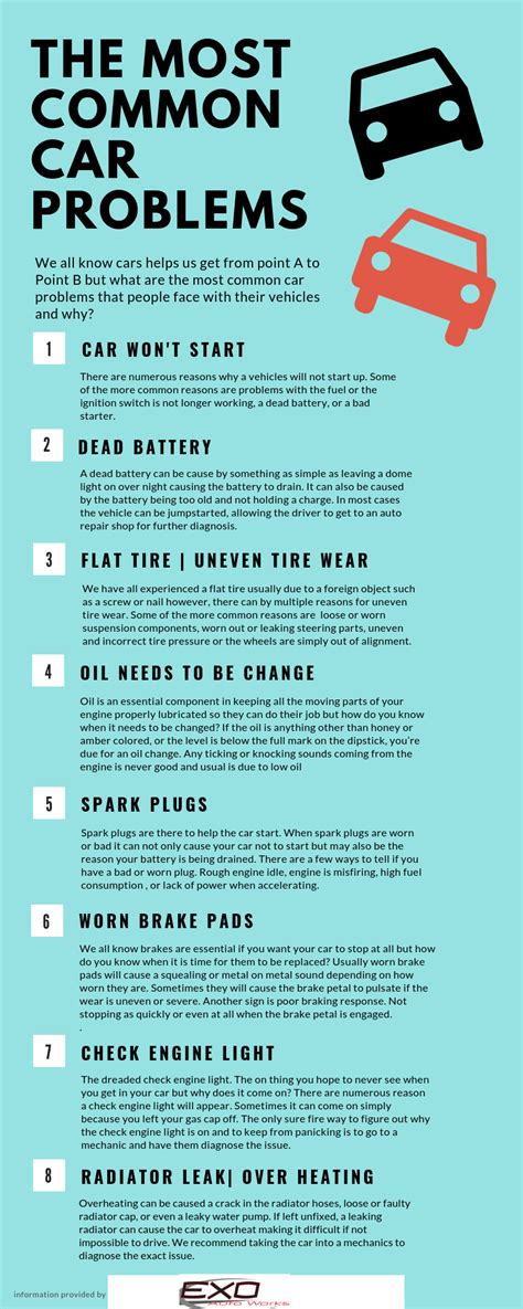 Common Car Problems: The Ultimate List Of Signs To Watch For