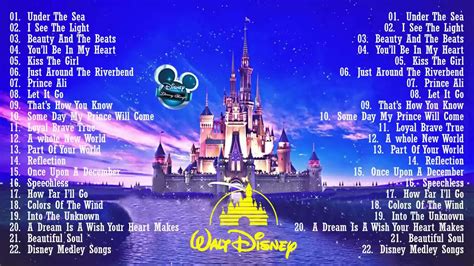 List Of Disney Songs