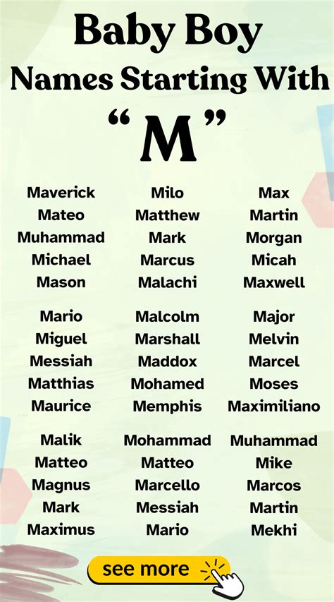 M Boy Names