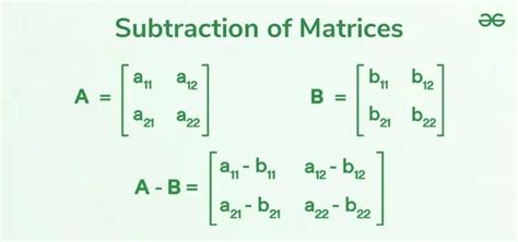 Matrix Minus Matrix
