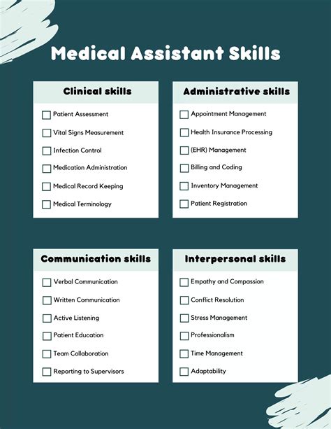 Medical Assisting Skills