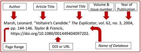 Mla Journal Citation