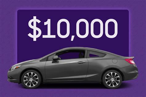 7 Most Comfortable Cars Under $30K: The Ultimate Guide For 2024