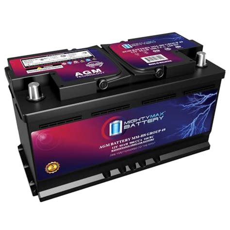 Most Powerful Car Battery: The Ultimate Buyer’s Guide