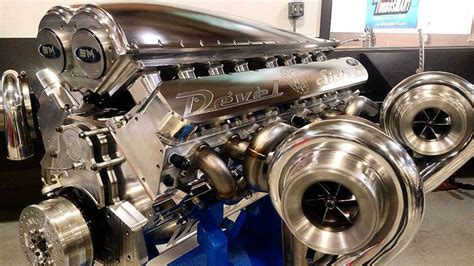 Most Powerful Car Engines: The Ultimate Guide To Raw Performance