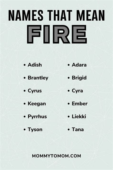 Name Meaning Fire