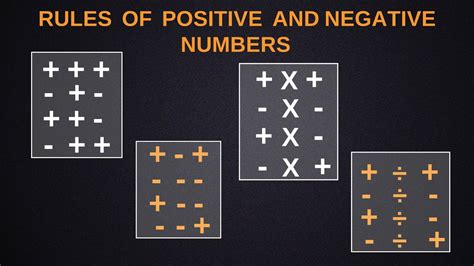 Negative And Positive Rules