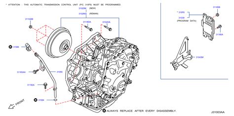 Nissan Rogue Transmission