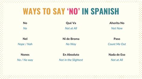 No Good In Spanish
