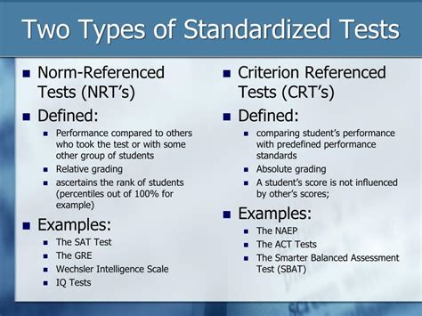 Norm Referenced Assessments