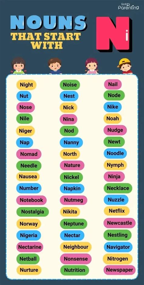 Nouns Begin With N