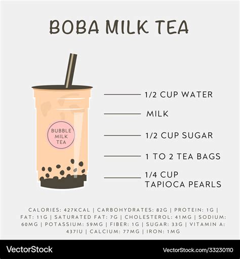 Nutrition Bubble Tea