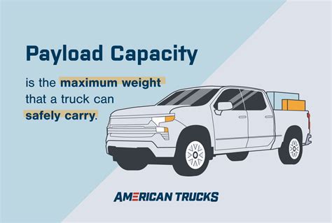 Payload Capacity