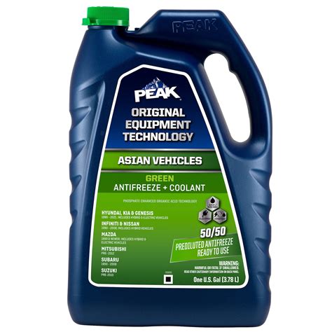Peak Coolant