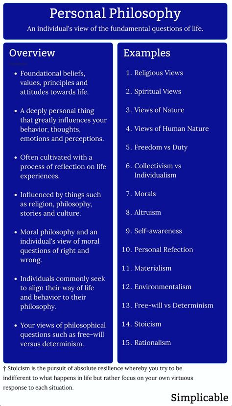 Personal Philosophy Examples