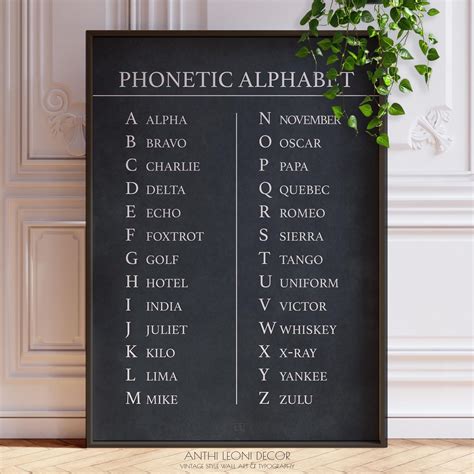 Phonetic Alphabet Printable