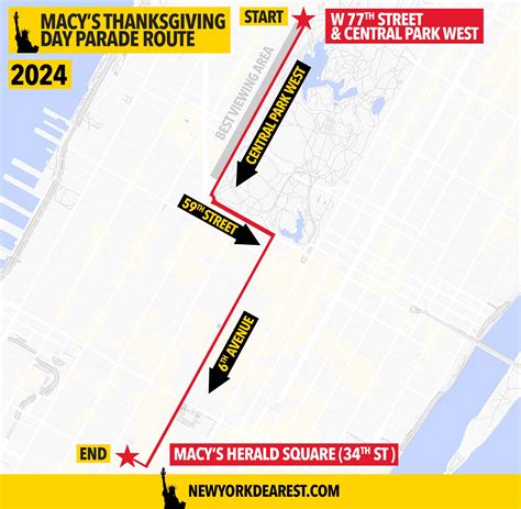 Plymouth Thanksgiving Parade 2025