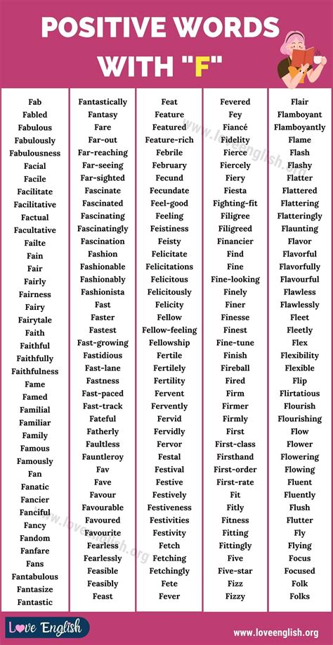 Positive F Words