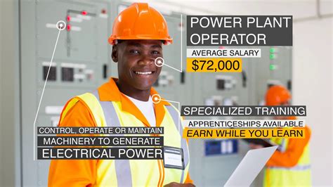 Power Plant Operator Jobs