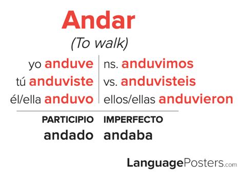 Preterite Conjugations Of Andar