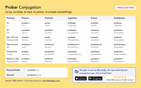 Probar In Spanish